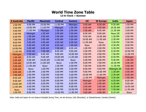 11 am est to london time|et to london time converter.